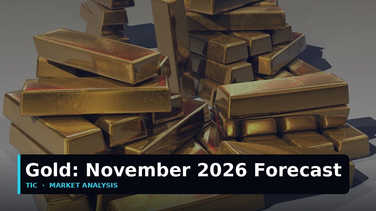توقعات الذهب لشهر نوفمبر 2026: ثلاثة أحداث تحدد مسار الشهر