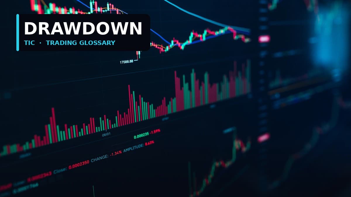 ما هو أقصى تراجع (Drawdown)؟ الرقم الذي يخفيه الجميع