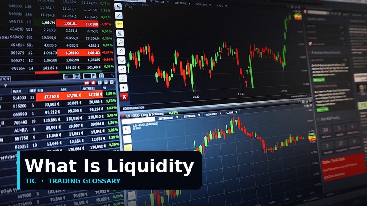 What Is Liquidity in Trading? Why It Changes Your Spread, Slippage and Exit Risk
