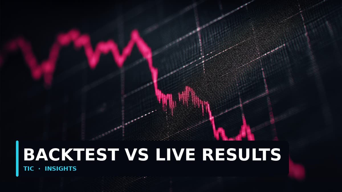 Backtest gegen Live-Ergebnisse: einen echten Track Record von einer überangepassten Kurve unterscheiden
