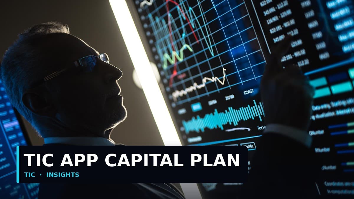 The Personal Capital Plan in the TIC App: Position Sizing Built From Your Own Numbers
