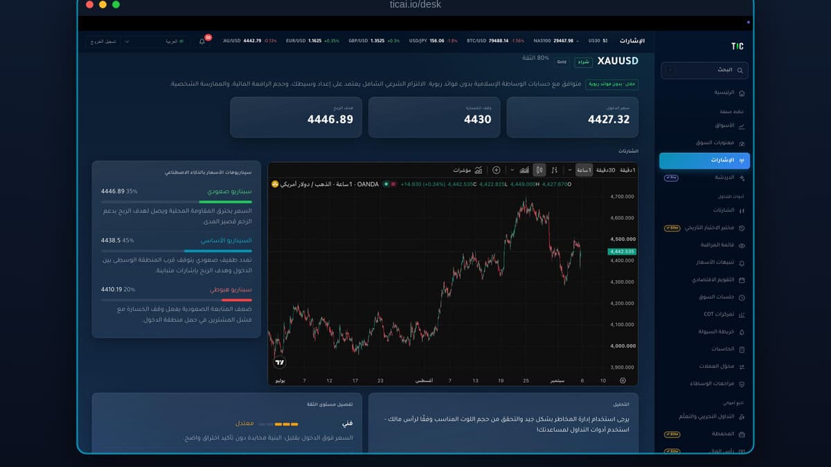 تعرّف على TIC Desk: تطبيق TIC للتداول، الآن على شاشة الكمبيوتر