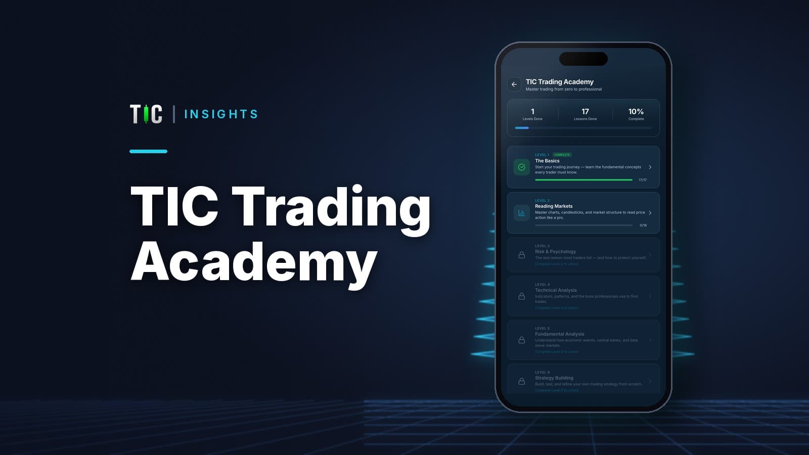 TIC Trading Academy: 170 lecciones gratis y lo que pueden enseñarte