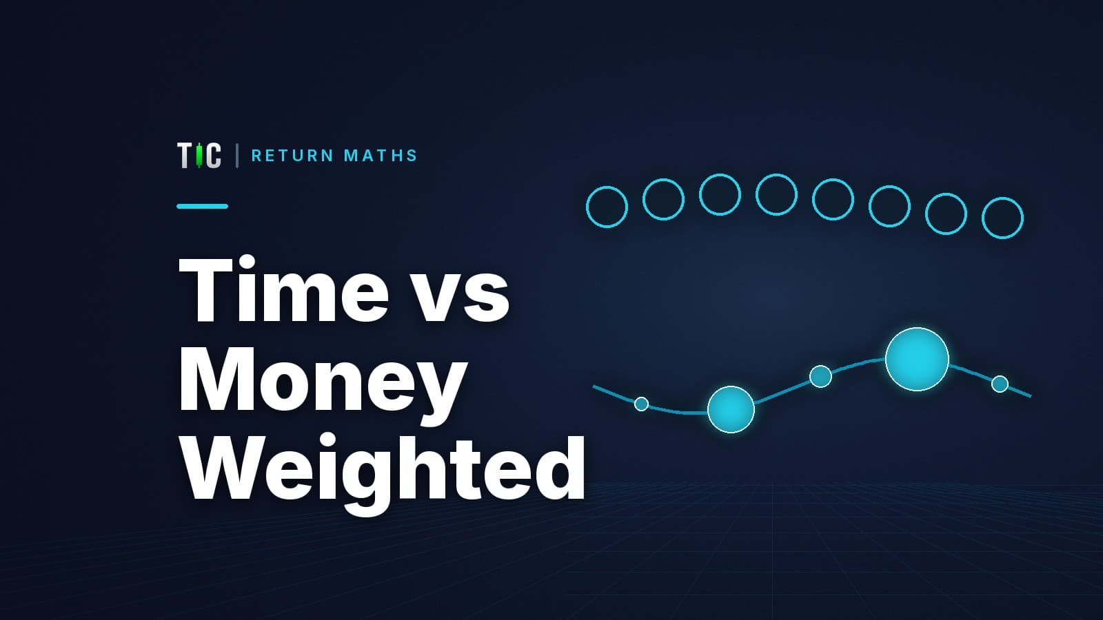 Time-Weighted vs Money-Weighted Return: Which Number to Trust