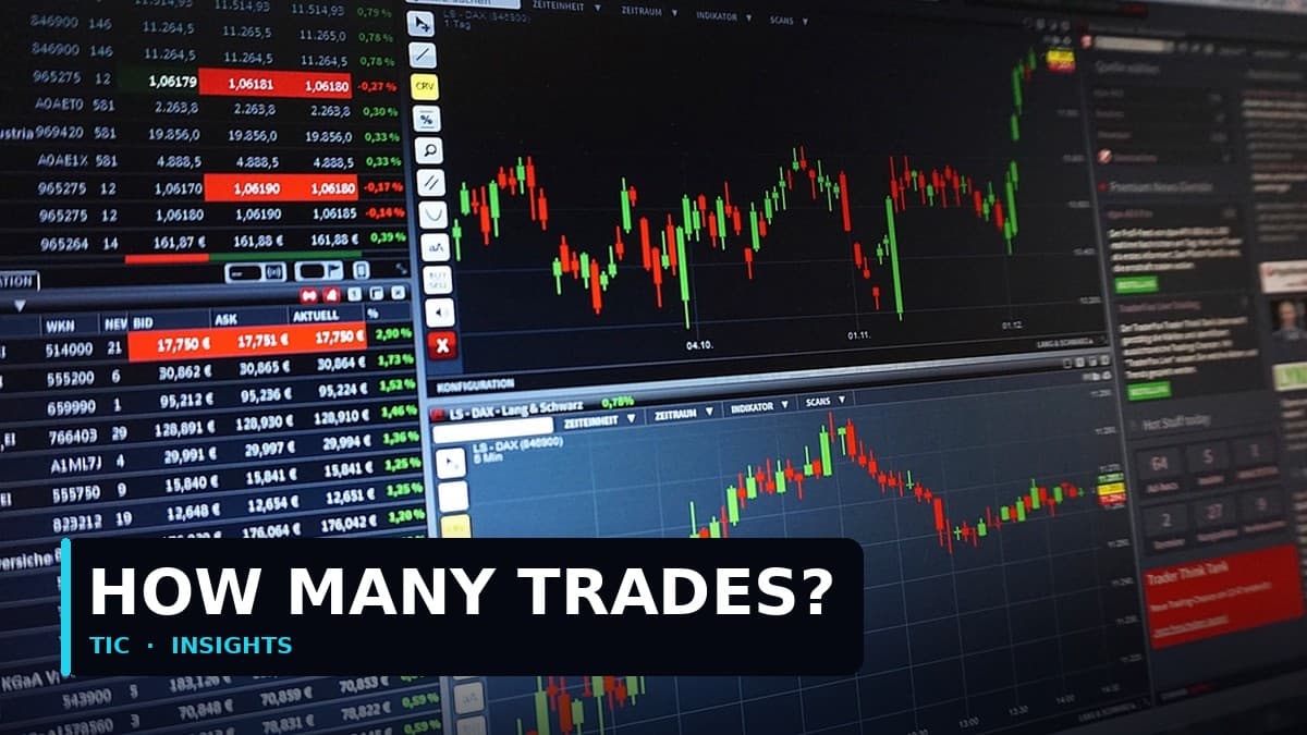 Wie viele Trades, bevor ein Track Record etwas bedeutet?