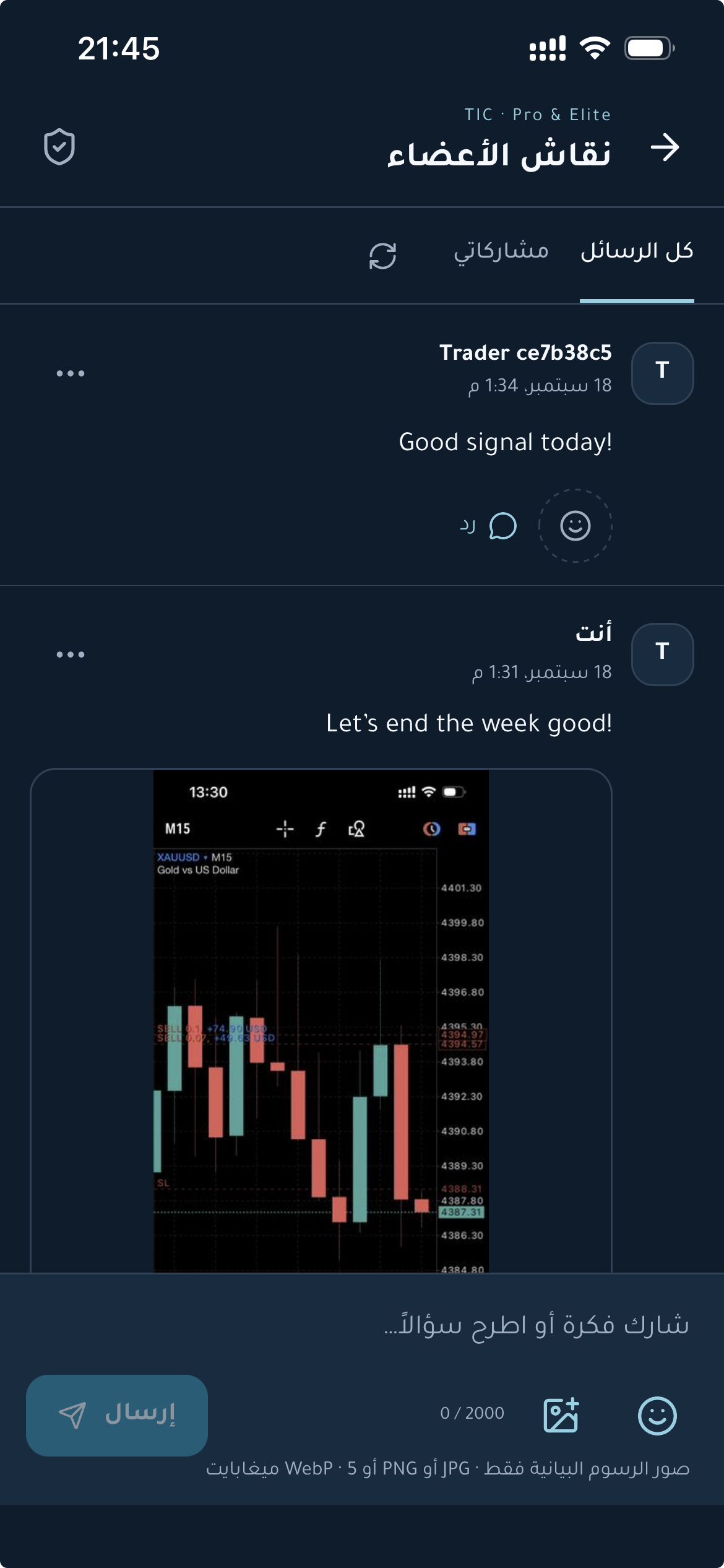 نقاش الأعضاء في TIC مع مشاركة الرسوم البيانية والردود والتفاعلات