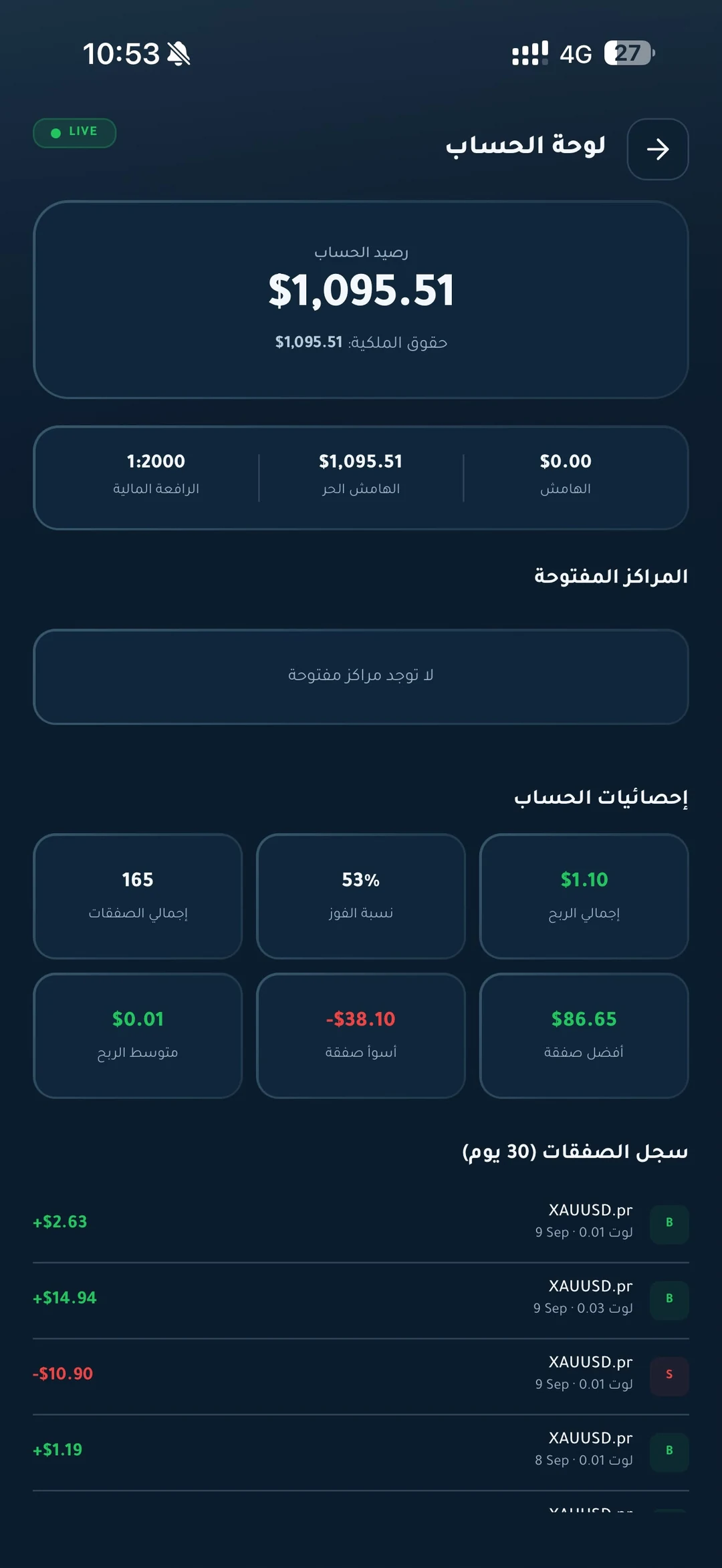 TIC · حساب الوسيط