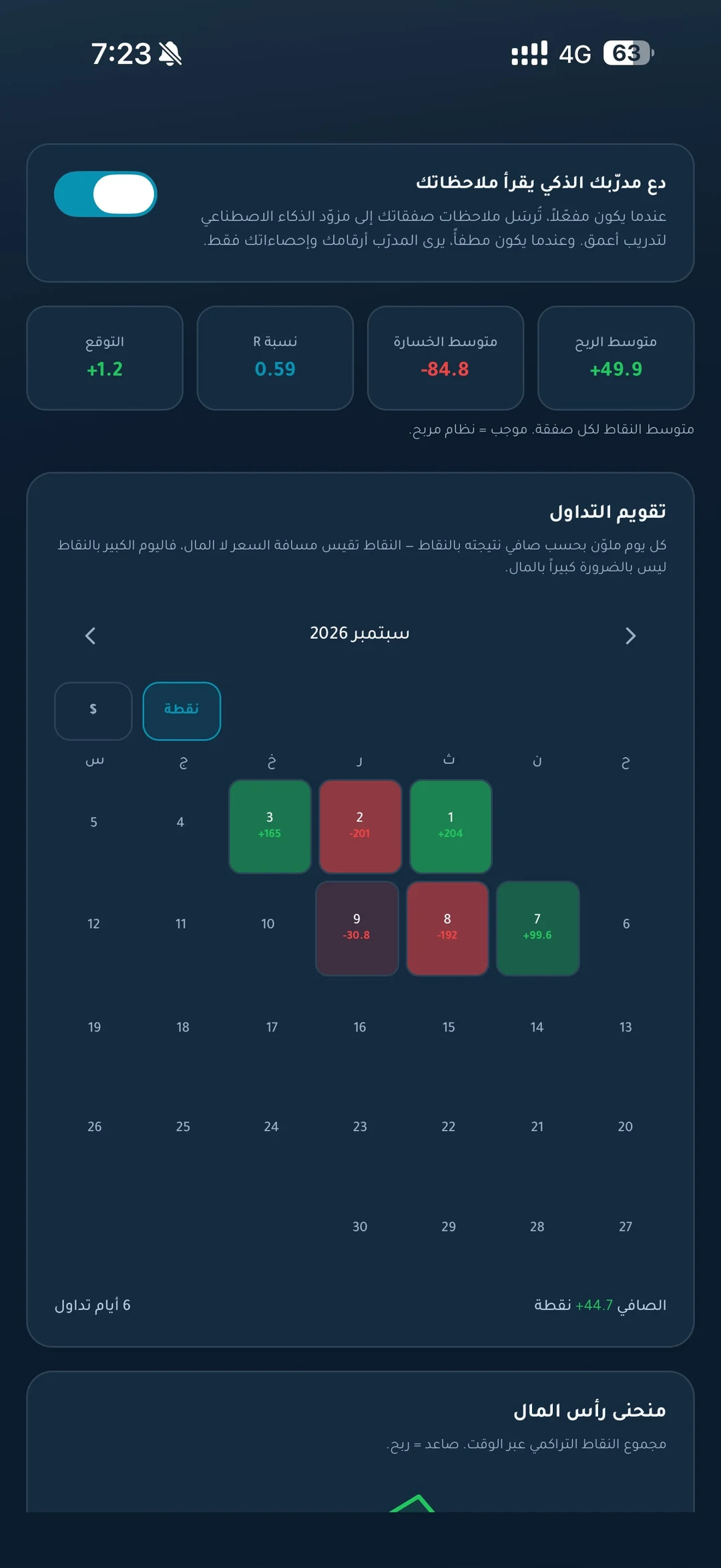 TIC · تحليلات اليوميات