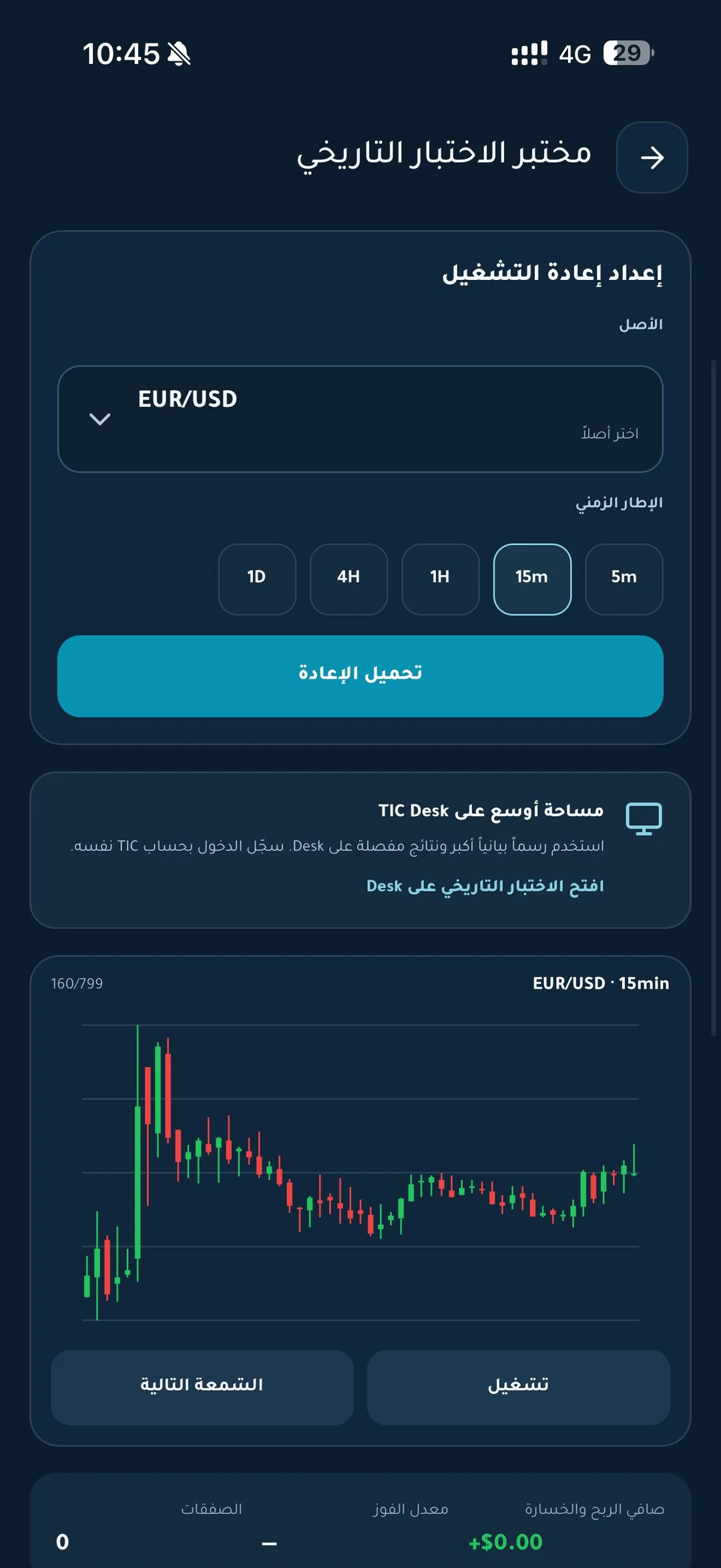 TIC · مختبر الاختبار التاريخي