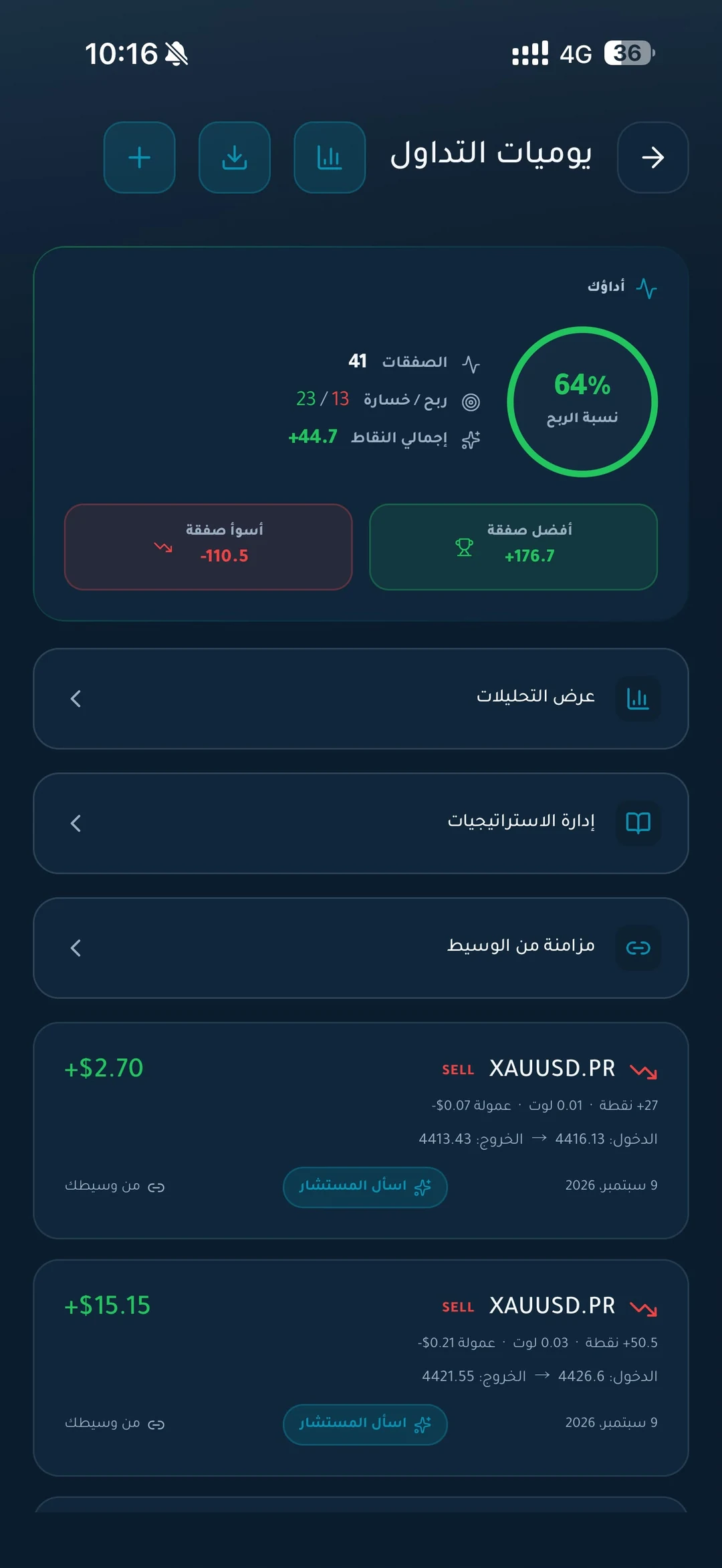 TIC · يوميات التداول