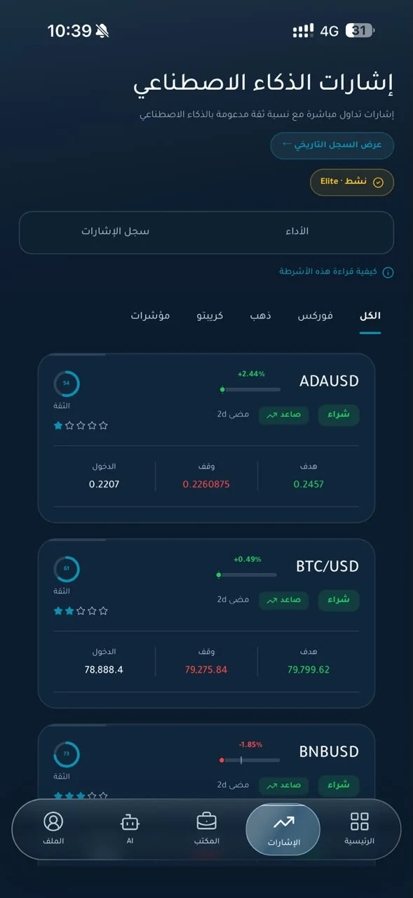 TIC · إشارات الذكاء الاصطناعي
