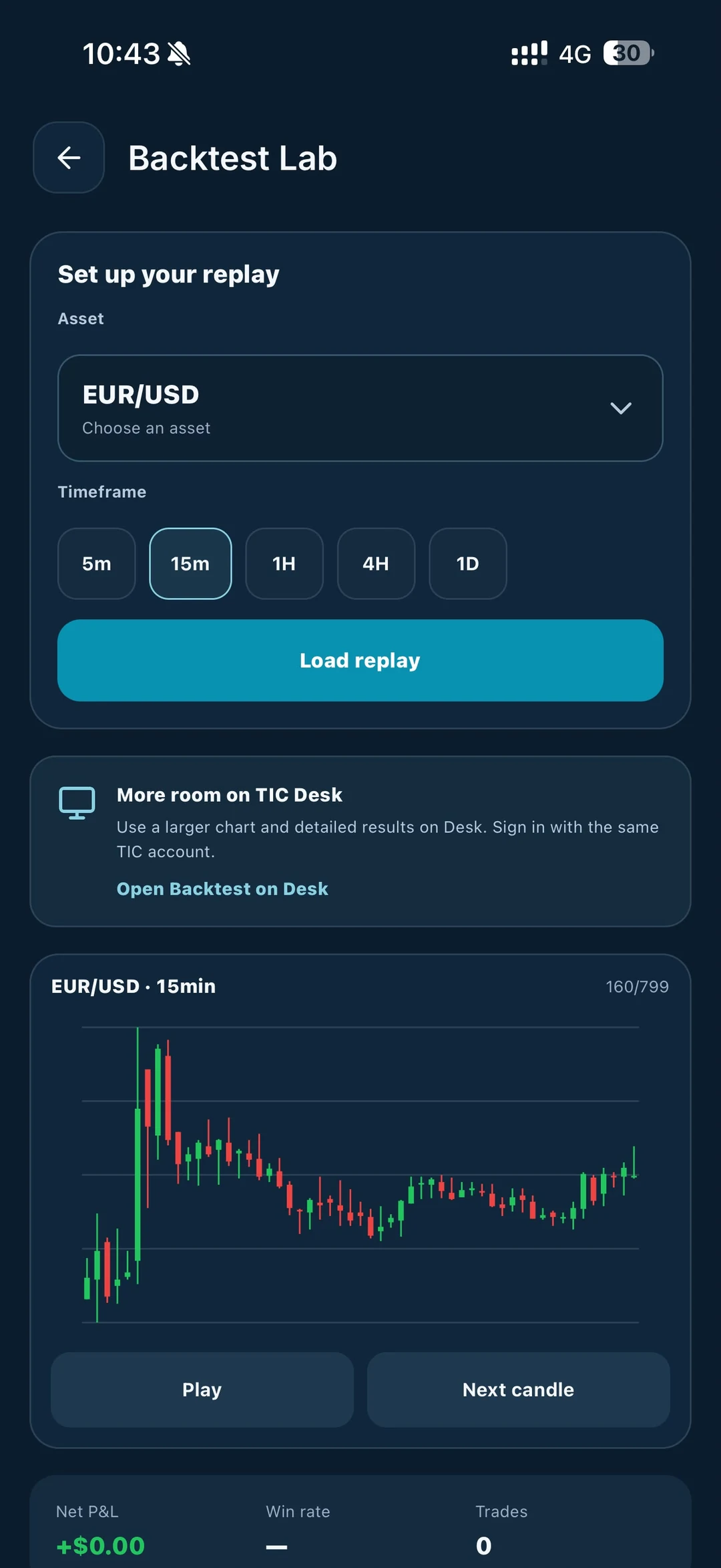 TIC · Laboratoire de backtest