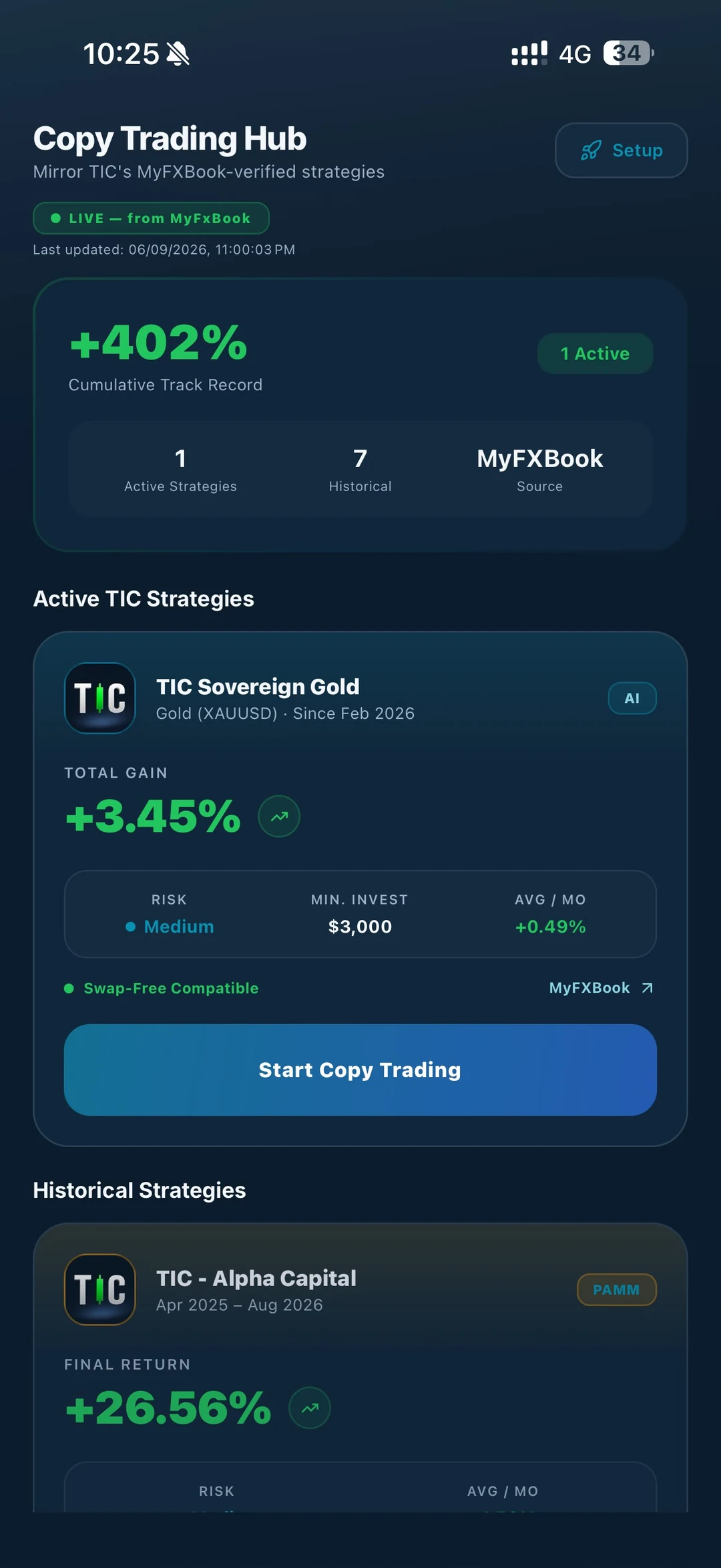 TIC · Copy trading