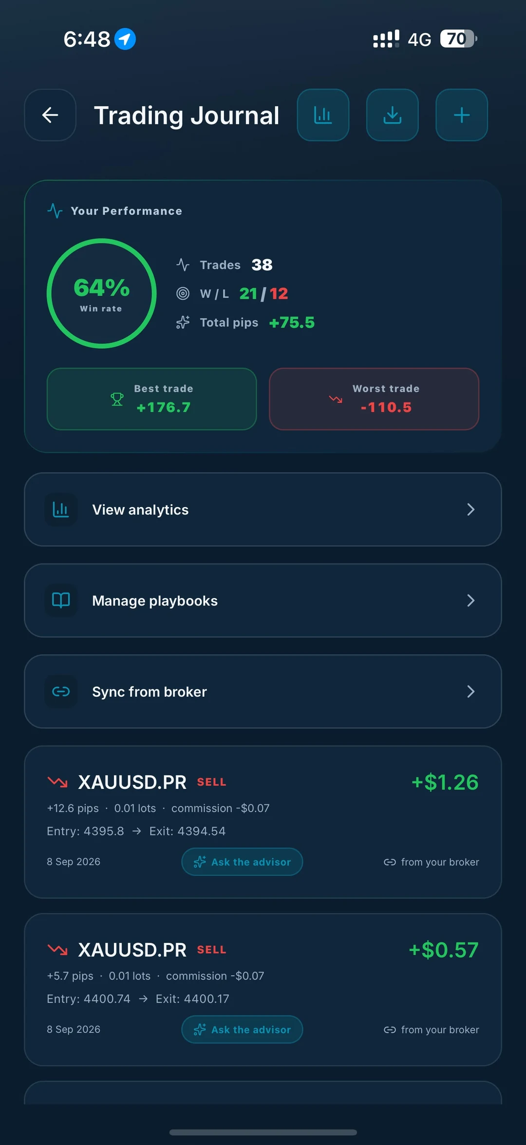 TIC · Journal de trading