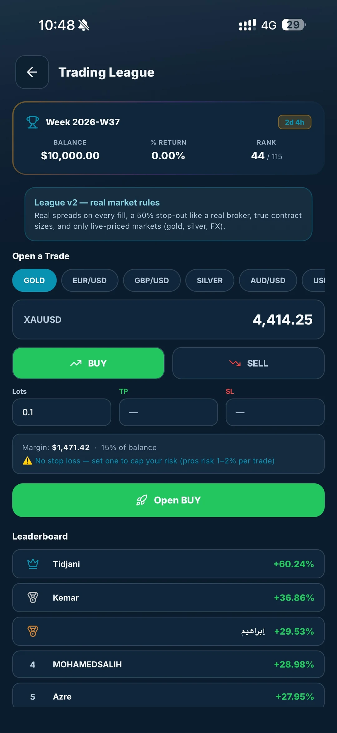 TIC · Ligue de trading