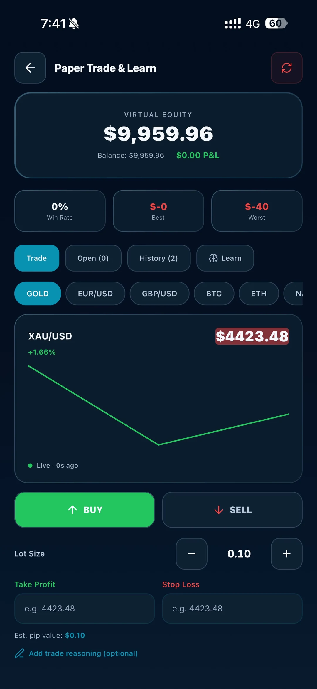 TIC · Trading virtuel