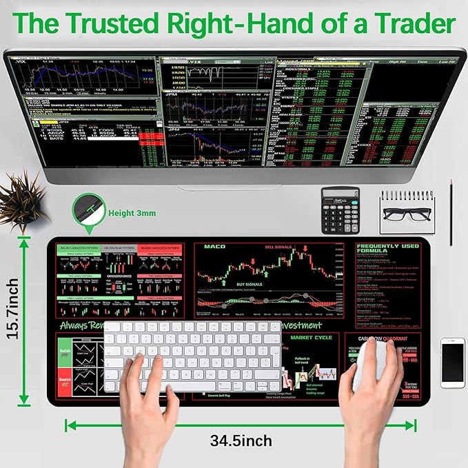 TIC Trader’s Smart Mousepad™ – Forex Desk Chart Reference