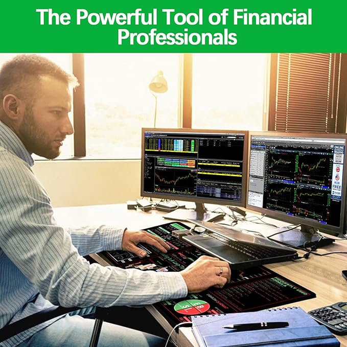 TIC Trader’s Smart Mousepad™ – Forex Desk Chart Reference