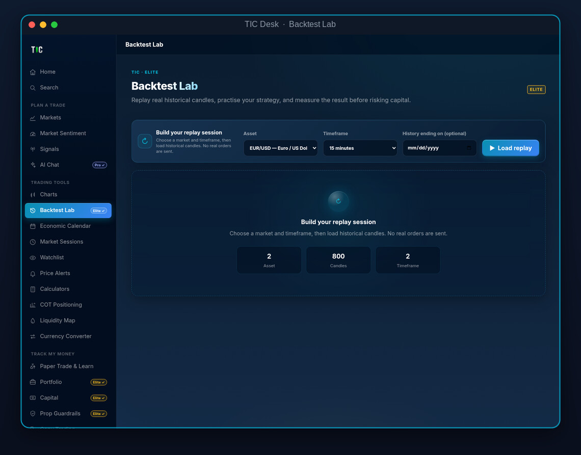 The Backtest Lab on TIC Desk — replay historical candles and practise a strategy before risking real capital.
